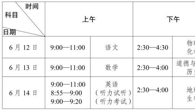 本赛季西甲参与进球榜：贝林厄姆14球居首，格子、莱万均造11球