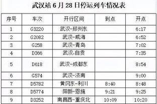 霍姆格伦：铁杆球迷都看得到我们近几年的天赋 和文班对抗很有趣